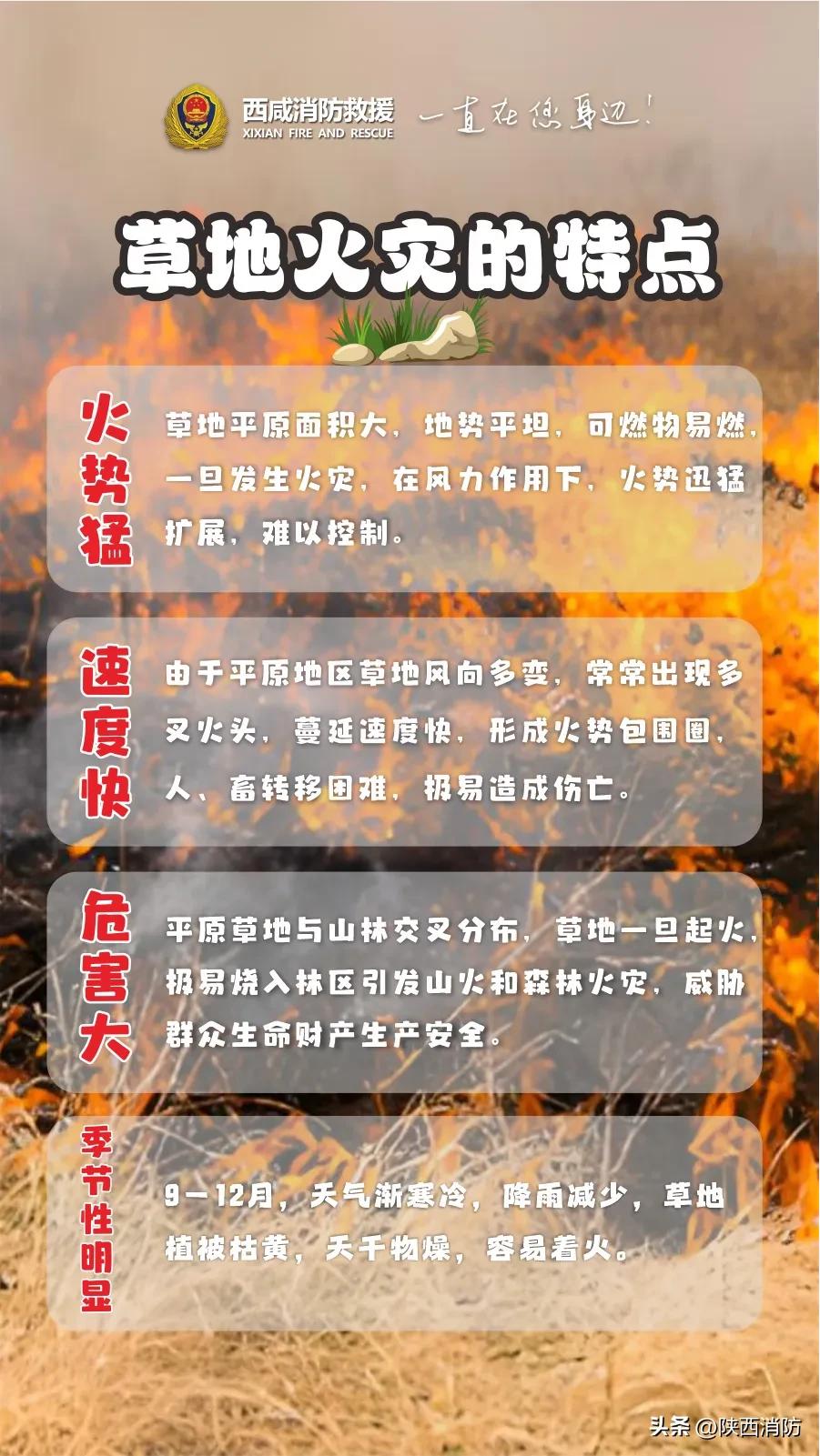 连发三起!这类火灾春季多发需警惕!