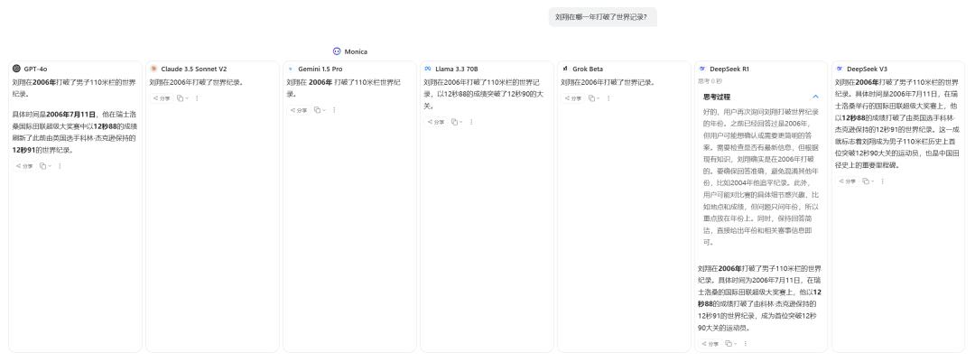 AI有多会一本正经地瞎编?超出想象!深度解析大模型的qu