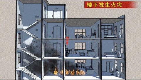 高层火灾3死2伤!我们该如何正确逃生?