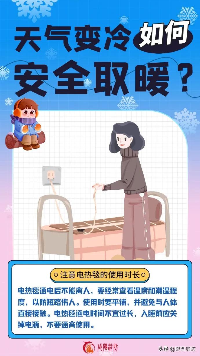 雨雪大风来袭!陕西最低气温22℃!