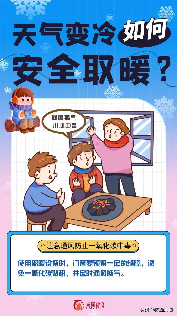 雨雪大风来袭!陕西最低气温22℃!