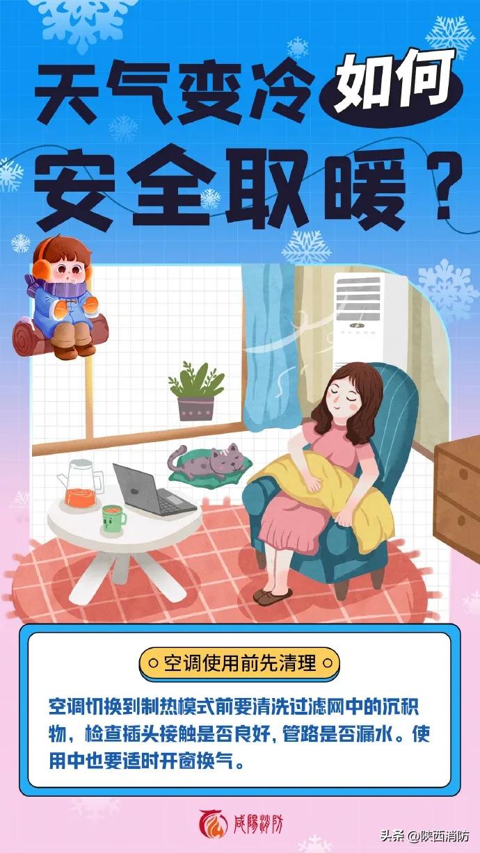 雨雪大风来袭!陕西最低气温22℃!