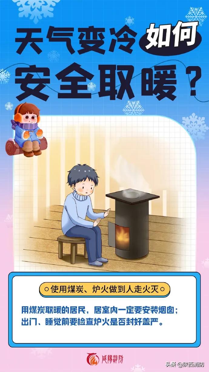 雨雪大风来袭!陕西最低气温22℃!