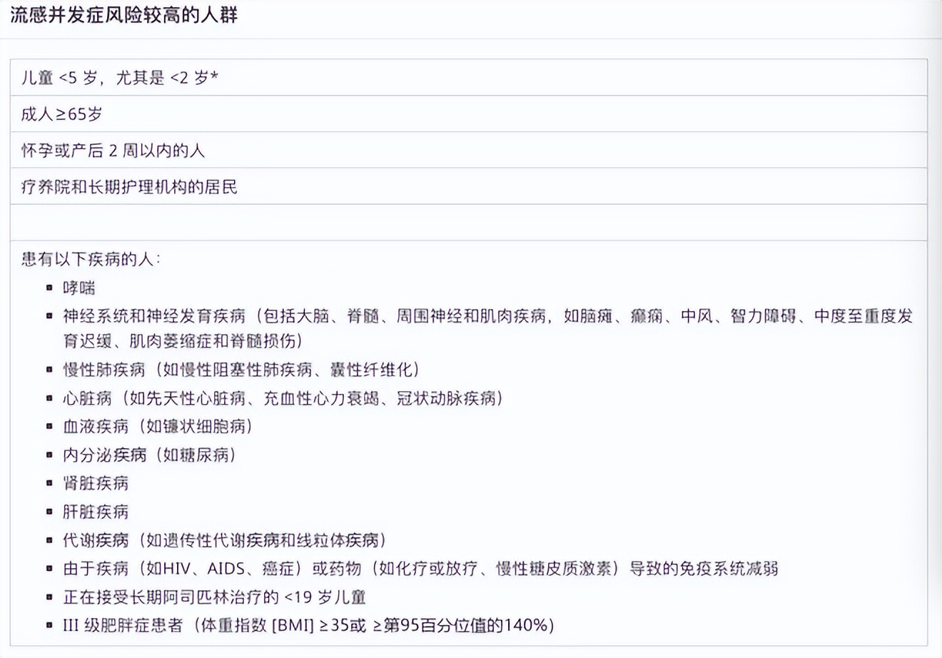 著名女星因流感并发肺炎去世!感冒出现这些症状千万别拖……