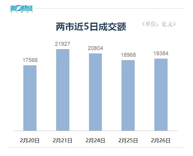 突然直线拉升!因一则大消息?