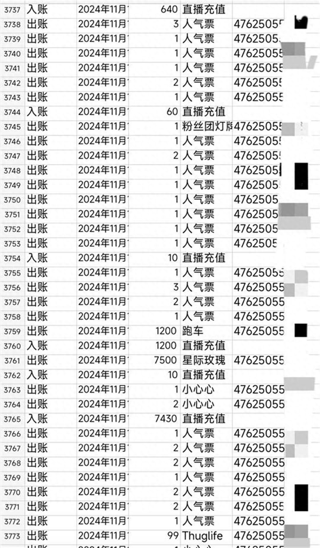 男子打赏女主播花光27万元货款被赶出家门当保安，女儿：父母要