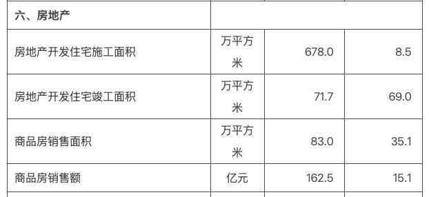 买房送5年高速费杭州一区发放买房补贴当地住建局:杭州工作的