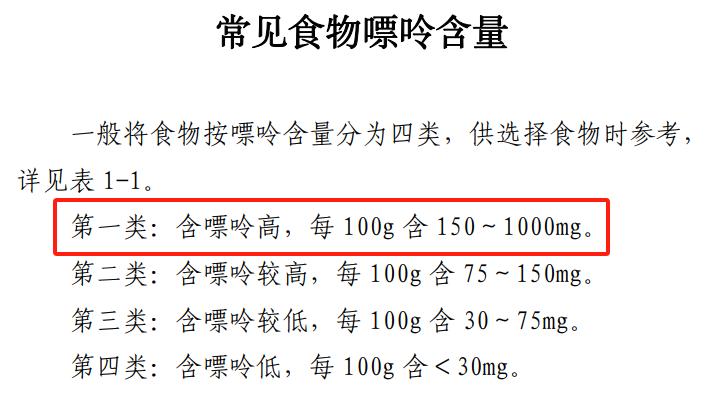 这种禽肉一直被忽视!高硒高蛋白,还富含不饱和脂肪
