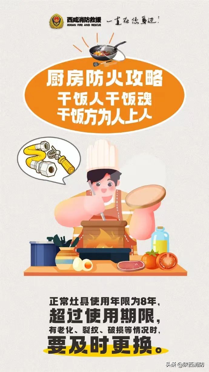 寒假作业大作战,厨房竟意外躺枪?