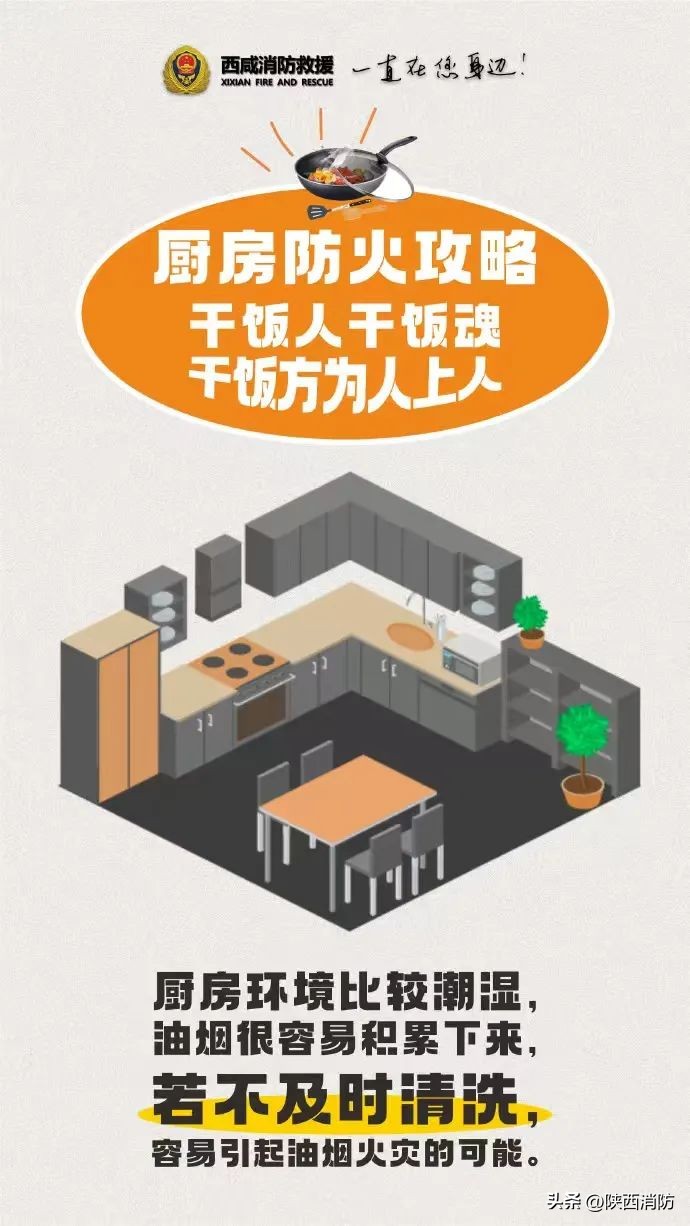 寒假作业大作战,厨房竟意外躺枪?