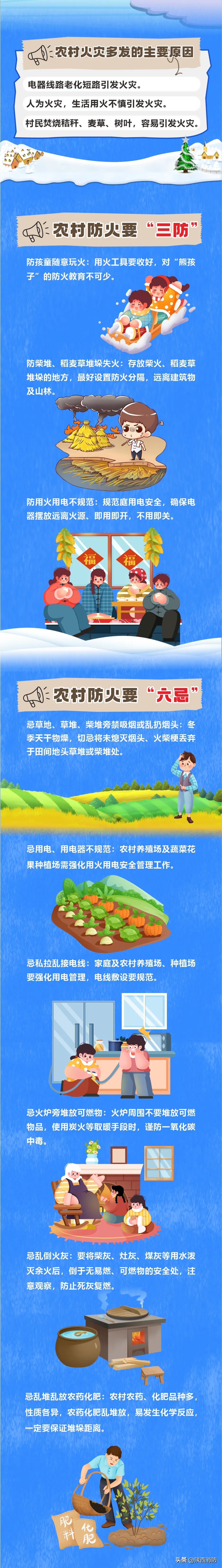 事发安康!余烬复燃致整栋房屋被烧毁