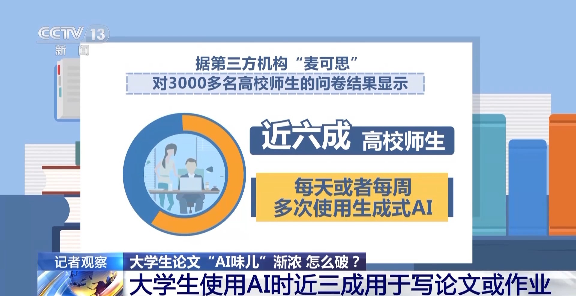 大学生论文AI味儿渐浓?使用AI工具各高校立规矩了→今日头