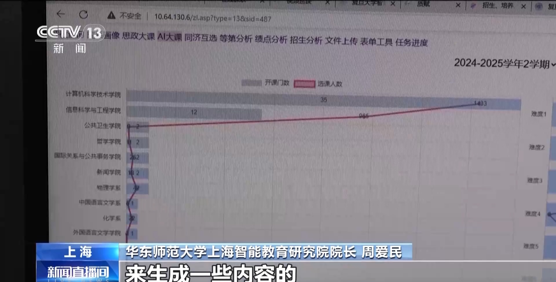 大学生论文AI味儿渐浓?使用AI工具各高校立规矩了→今日头
