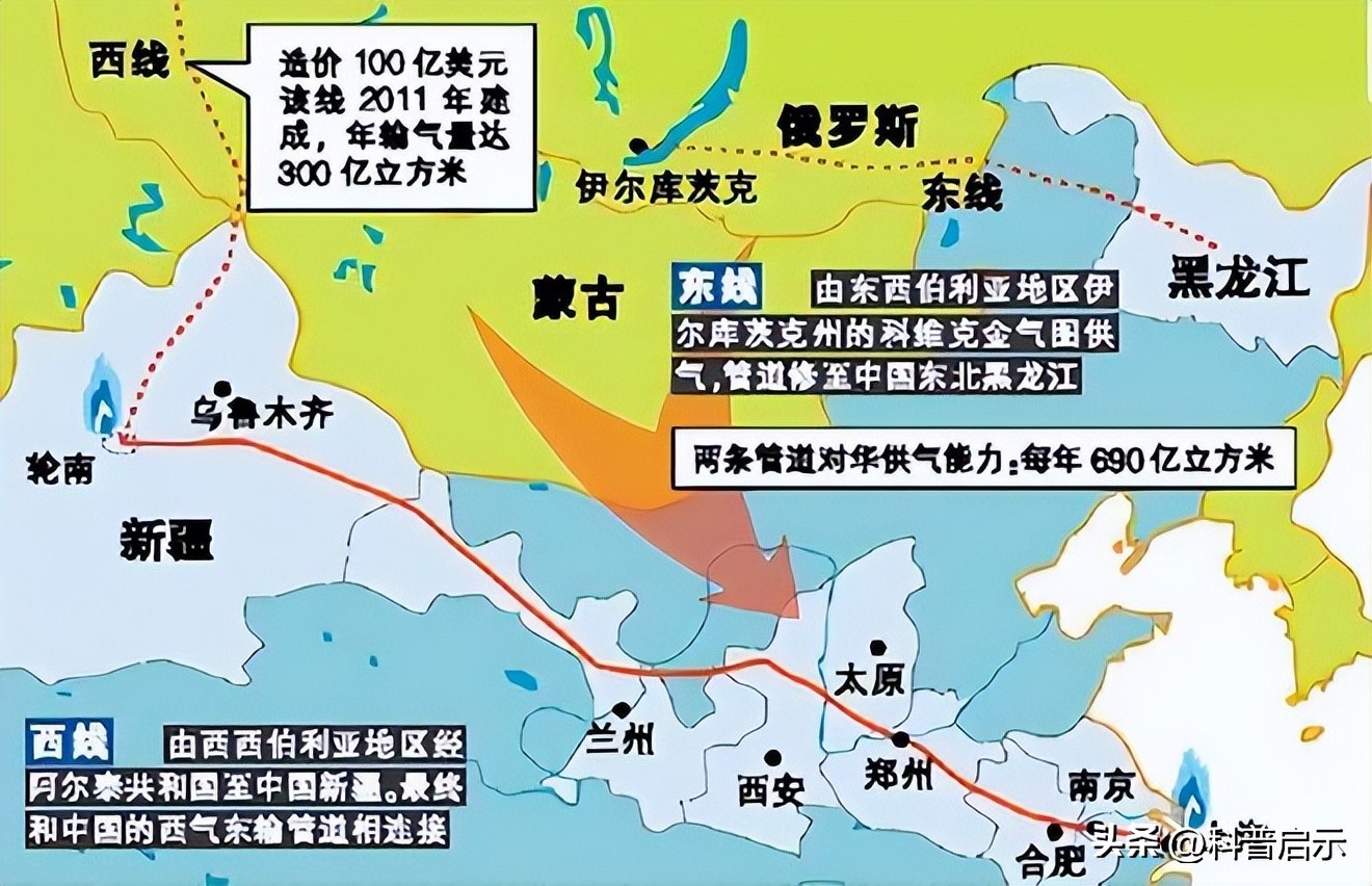 美国要打击俄石油出口,迫其让出领土,遭中方怼回:就买俄石油