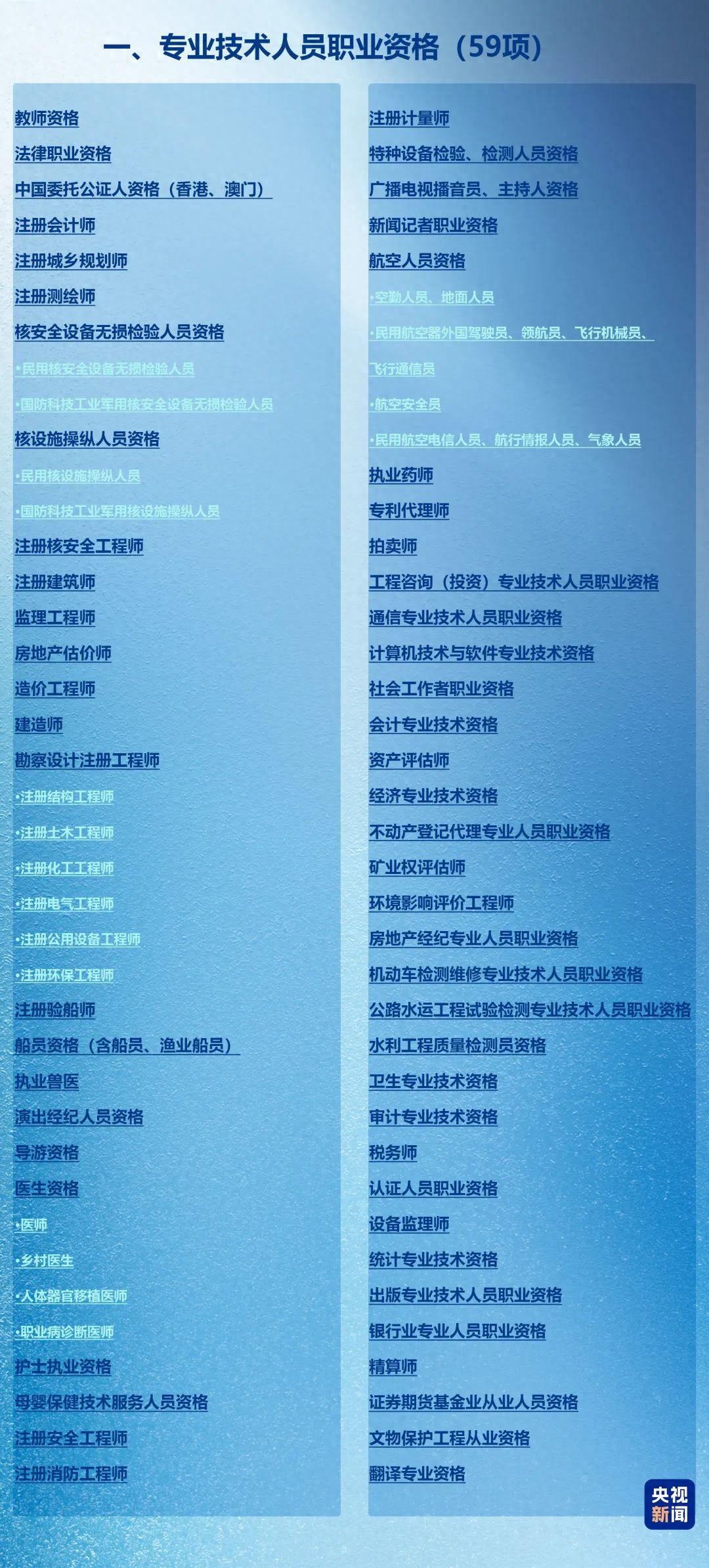 最高可领8400元！3月1日起退钱