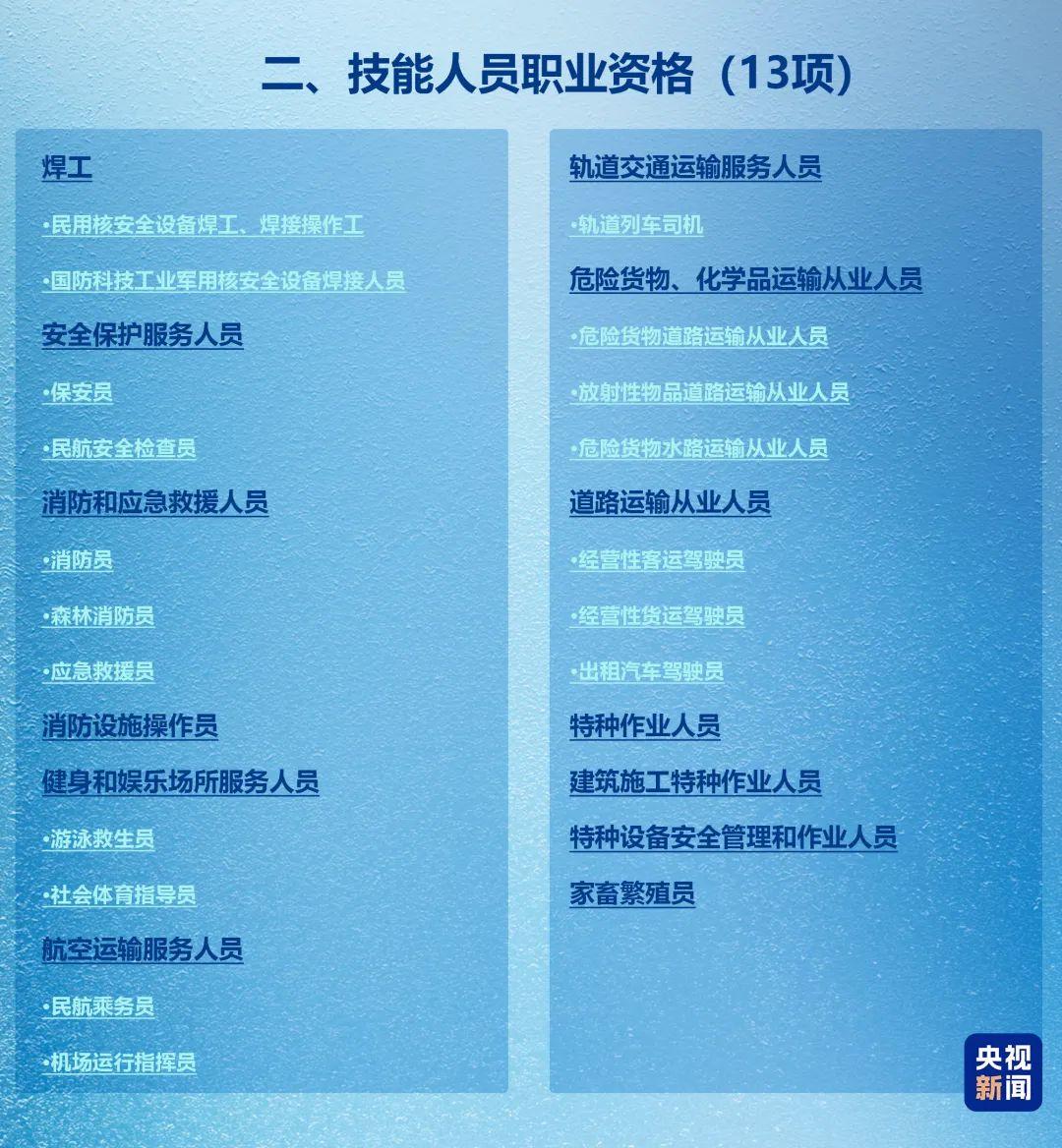 最高可领8400元!3月1日起退钱