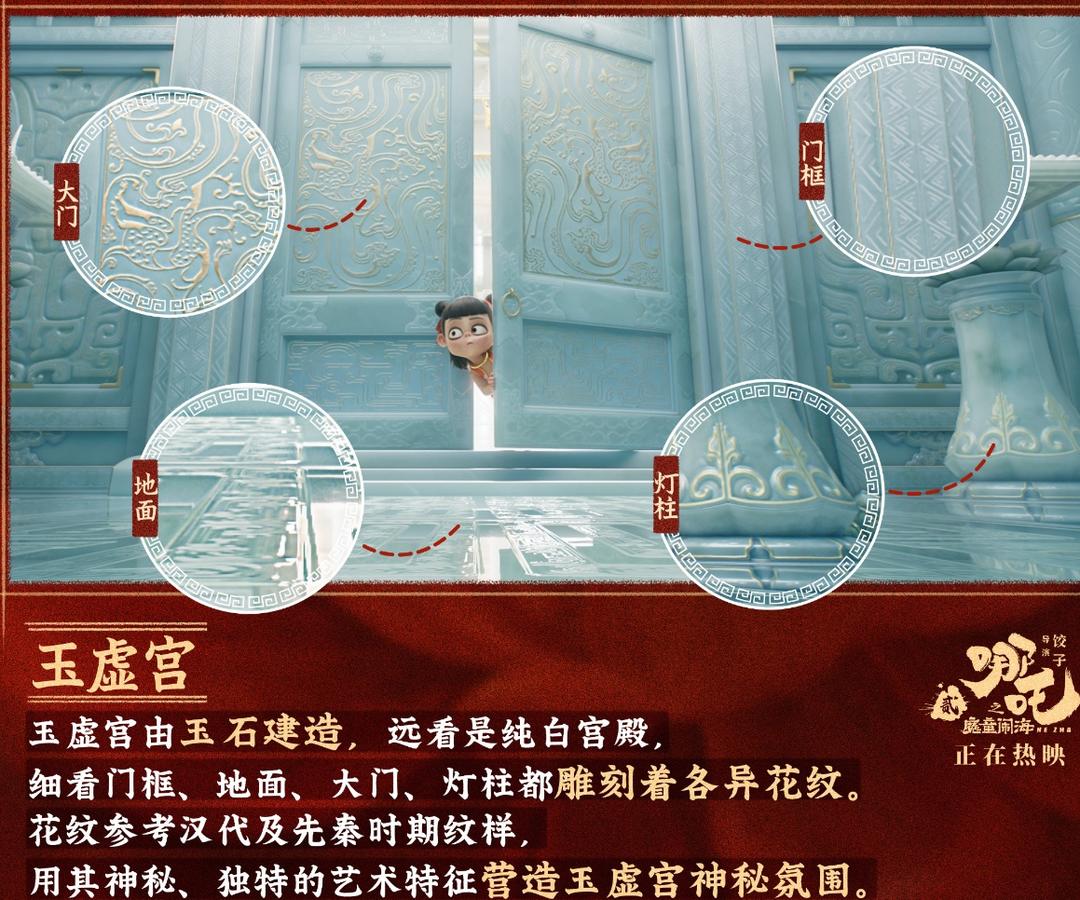哪吒创票房神话后,国产片怎样续写传奇