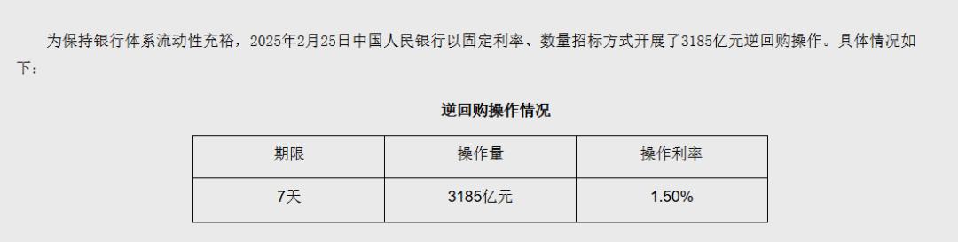 3000亿元!央行出手